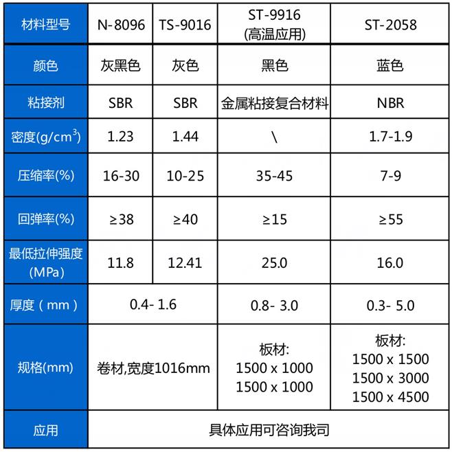 新奥门中特钢4908