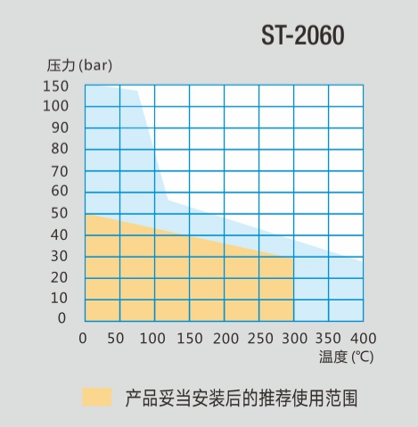 新奥门中特钢4908